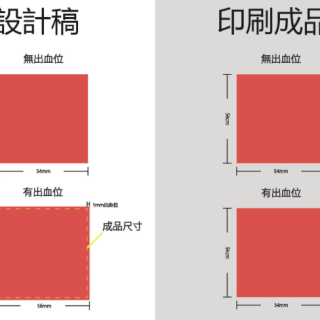 广告文件正确出血是多少？